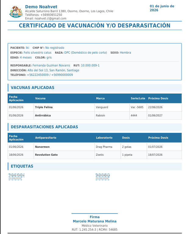 Certificados y autorizaciones